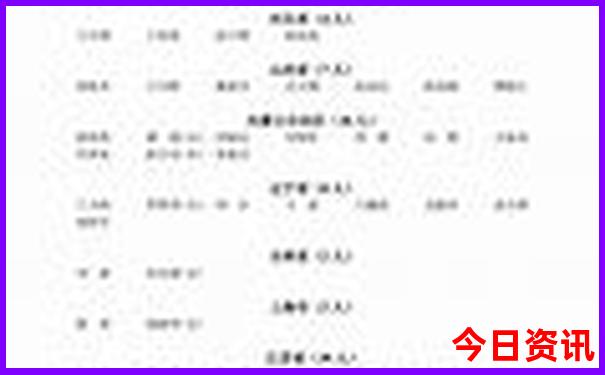 孝泉古镇有哪些景点